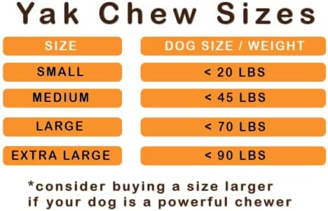 Paw Zoom Peynirli Köpek Çiğnemeleri / Sağlıklı Köpek Muameleleri, Kokusuz Köpek Çiğnemeleri, Ham Deri İçermez, Agresif Çiğneyiciler