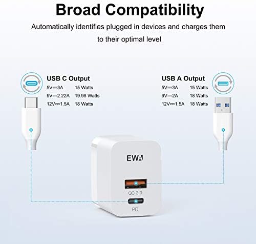 20W USB C Duvar Şarj Cihazı, Katlanabilir Fiş Bloğu Adaptörlü EWA Çift Bağlantı Noktalı Hızlı Şarj Cihazı,iPhone 13/13 Mini/13
