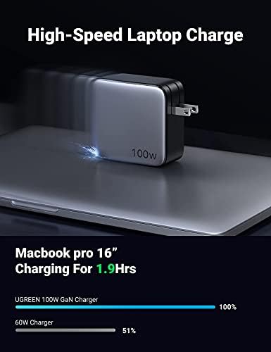 UGREEN 100 W USB C Duvar Şarj 2 Port GaN USB-C Hızlı Şarj ile USB C USB C Kablosu 100 W Hızlı Şarj 6FT için Uyumlu MacBook Pro