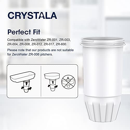 Crystala Filtreler ZR-017 Yedek Su Filtreleri, ZeroWater Sürahi ve Dağıtıcılar ile Uyumlu, 2 paketi
