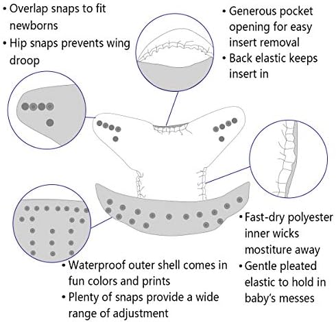 ALVABABY Bebek Bezi Bezi Bir Boyut Ayarlanabilir Yıkanabilir Kullanımlık Bebek Kız ve Erkek için 6 Paketi ile 12 Ekler 6DM59