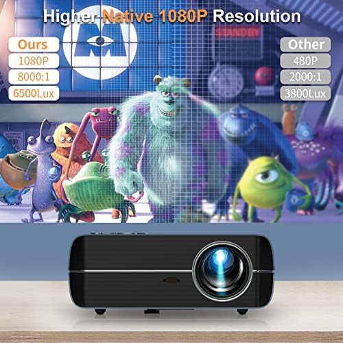 Yerli 1080 P WiFi Bluetooth Projektör, 6500L ile 200 Ekran Açık Film Projektör, Dijital Zoom ve Kablosuz Ekran Yansıtma, akıllı