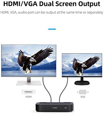 HiCast Kablosuz Ekran Adaptörü, Hagibis Kablosuz Ekran Verici ile USB-C Hub, Tak ve Çalıştır, Ultra Düşük Gecikme HDMI Dongle