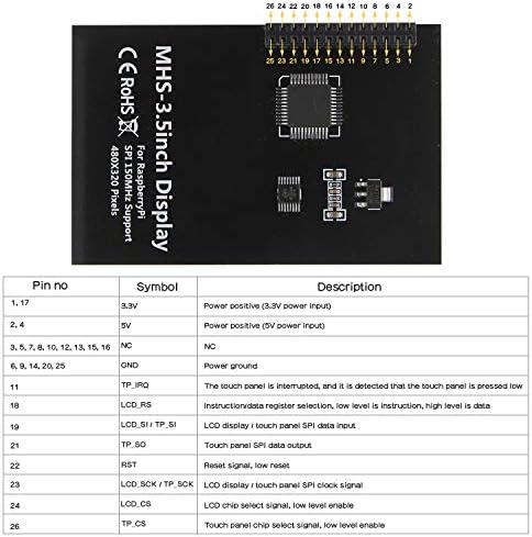 Ahududu Pi 4 Model B için Geekworm, ABS Kasa ve Pi 4 Soğutucu Kiti ile 3.5 inç Dokunmatik Ekran, Max 50FPS 480x320 Piksel Monitör