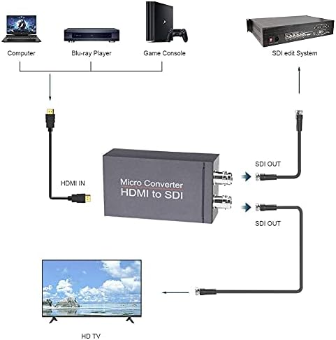 EKDJKK HDMI SDI Dönüştürücü, HDMI ın İki SDI Çıkışı Mini 3G HD SD-SDI Video Dönüştürücü Adaptör Otomatik Format Algılama Genişletici