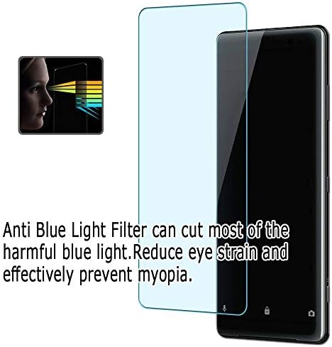 Puccy 3 Paketi Anti mavi ışık ekran koruyucu Film, SONY PSP 3000 PSP3000 TPU Guard ile Uyumlu (Değil Temperli Cam koruyucular