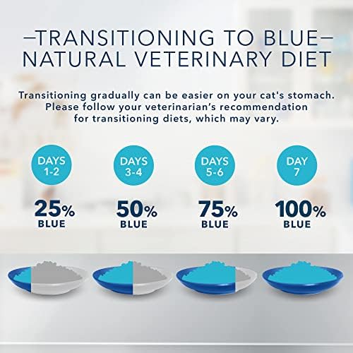 Gıda İntoleransı için Hidrolize Mavi Buffalo Doğal Veteriner Diyet HF Kuru Kedi Maması ve ıslak Kedi Maması, Somon